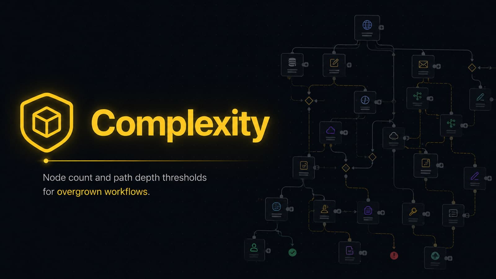 Complexity