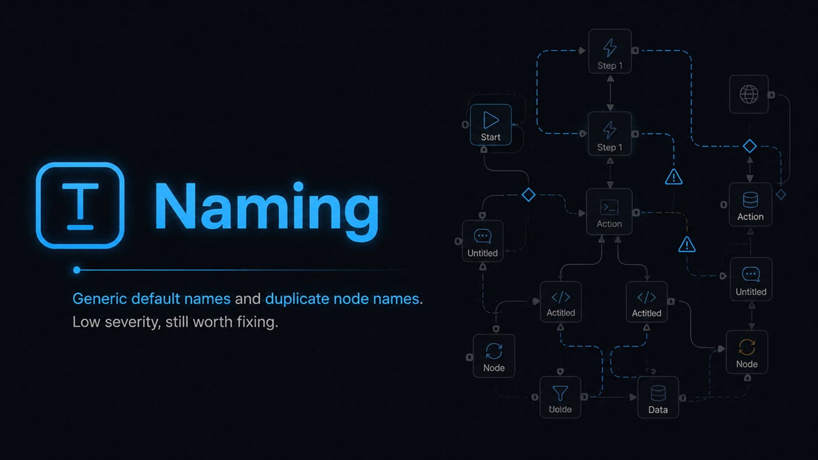 Naming