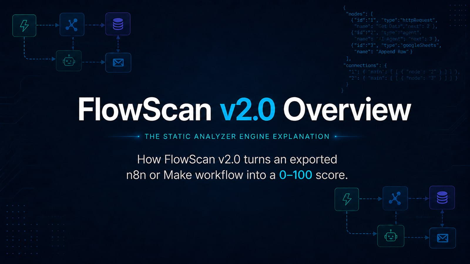 FlowScan v2.0 Overview