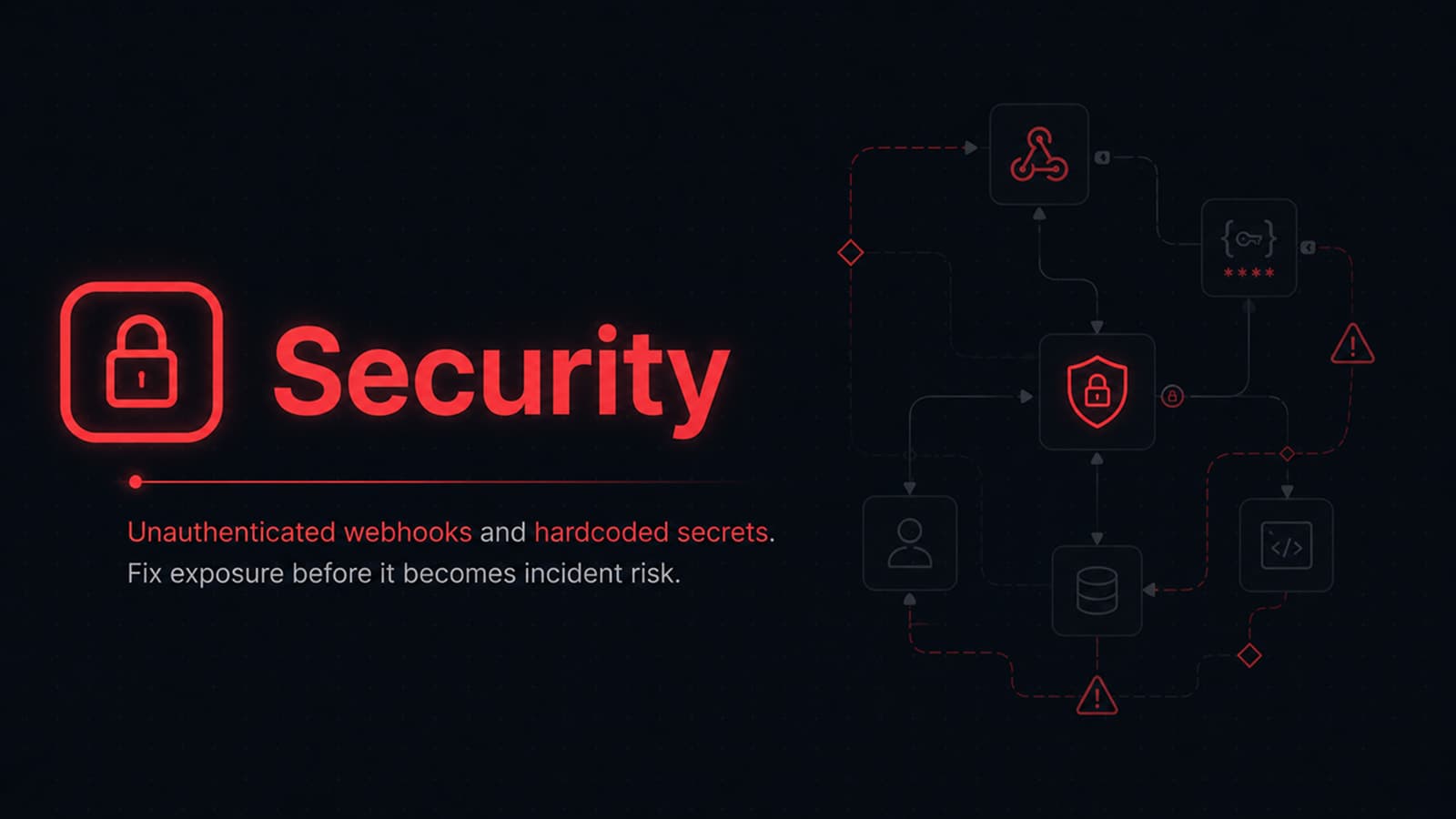 Security